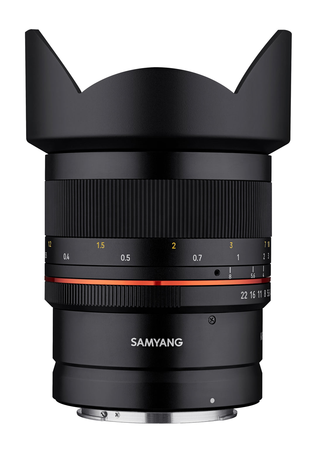 Canon RF Lens